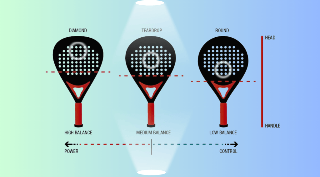 Discover the Perfect Balance: 2024 Balanced Padel Rackets at Padelsouq - Padelsouq